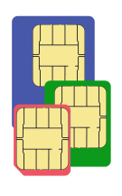 SIM Cards